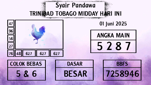Prediksi Trinidad Tobago Midday