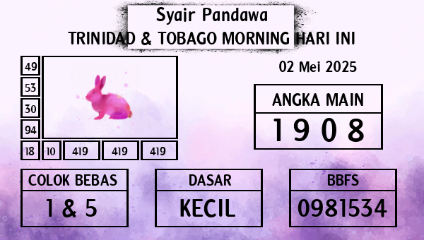 Prediksi Trinidad & Tobago Morning