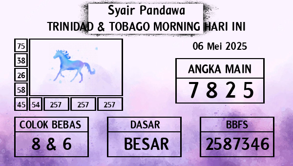 Prediksi Trinidad & Tobago Morning