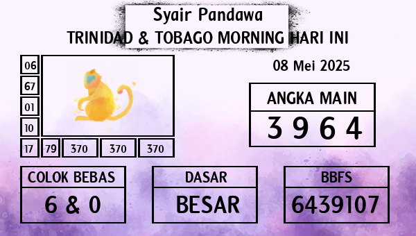 Prediksi Trinidad & Tobago Morning