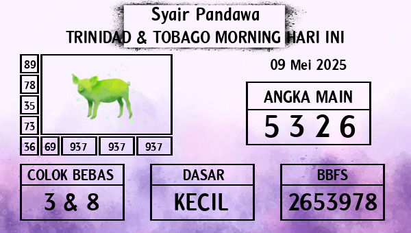 Prediksi Trinidad & Tobago Morning