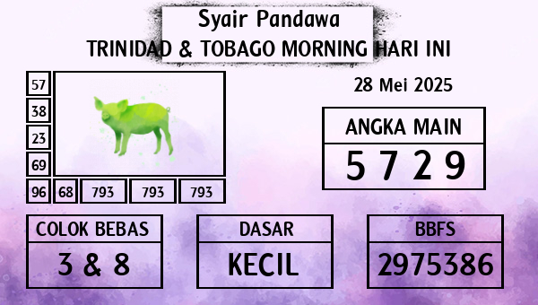 Prediksi Trinidad & Tobago Morning