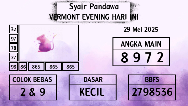 Prediksi Vermont Evening