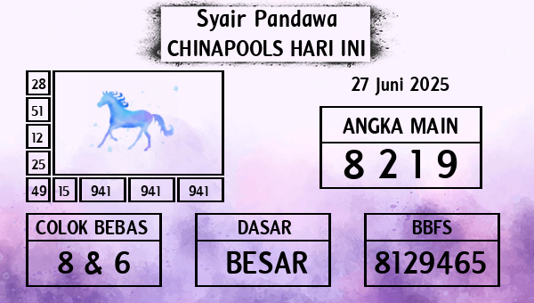 Prediksi Chinapools