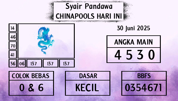 Prediksi Chinapools