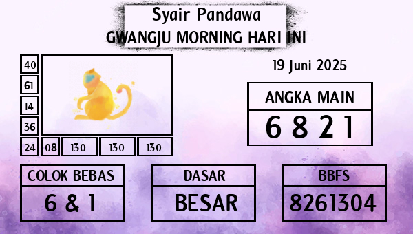 Prediksi Gwangju Morning