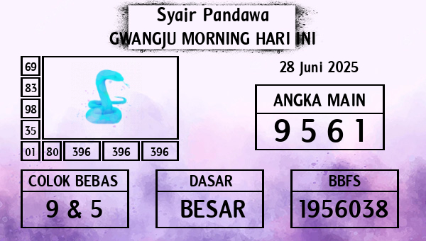 Prediksi Gwangju Morning