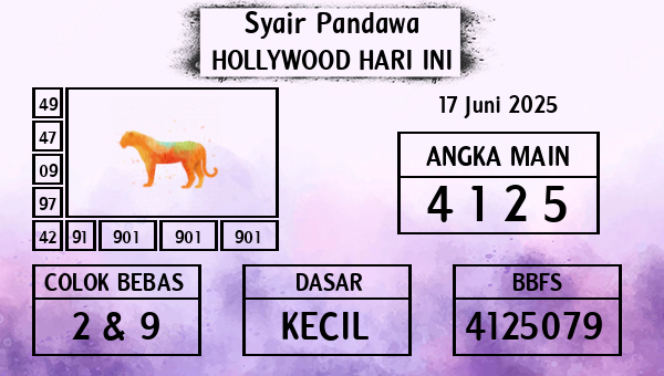 Prediksi Hollywood