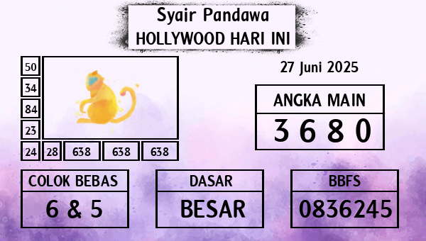 Prediksi Hollywood