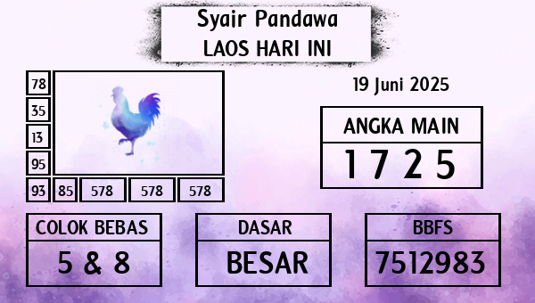 Prediksi Laos