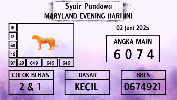 Prediksi Maryland Evening