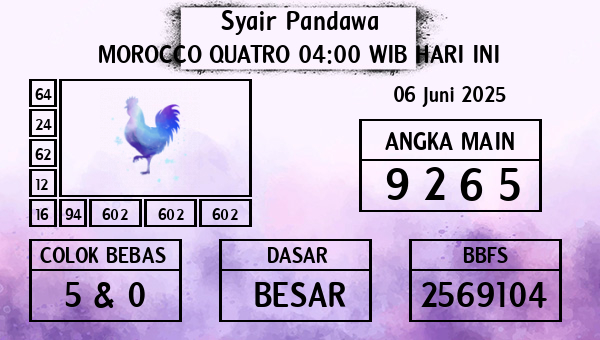 Prediksi Morocco Quatro 04:00 WIB