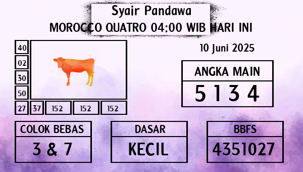 Prediksi Morocco Quatro 04:00 WIB