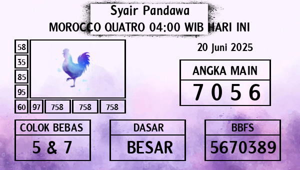 Prediksi Morocco Quatro 04:00 WIB