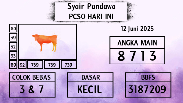 Prediksi Pcso