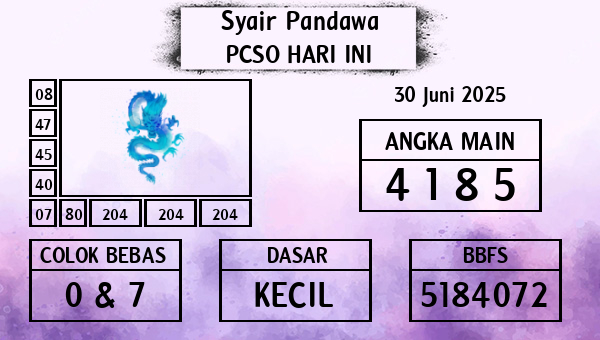Prediksi Pcso
