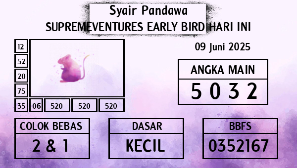 Prediksi Supremeventures Early Bird