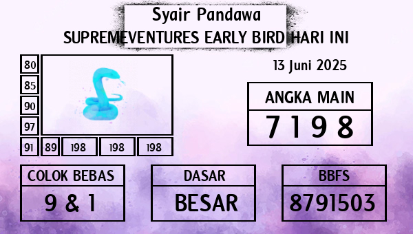 Prediksi Supremeventures Early Bird