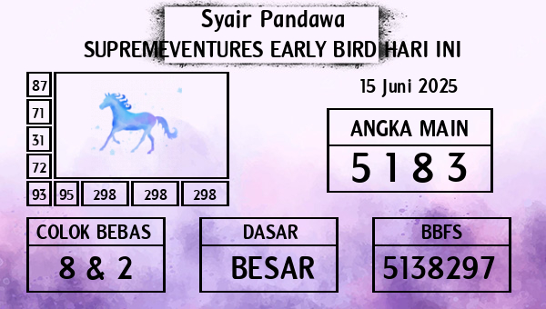 Prediksi Supremeventures Early Bird