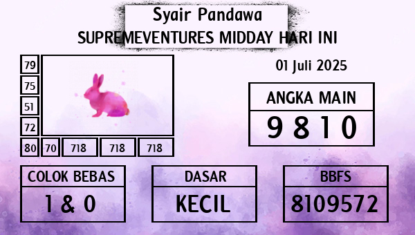 Prediksi Supremeventures Midday