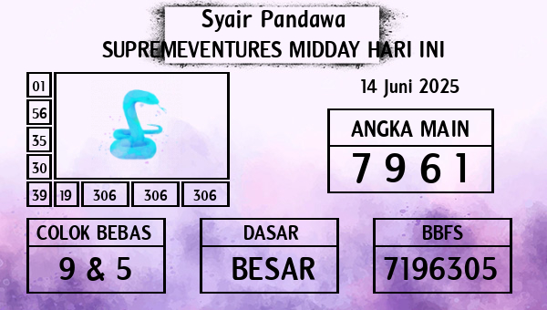 Prediksi Supremeventures Midday