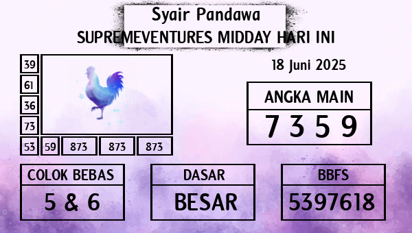 Prediksi Supremeventures Midday