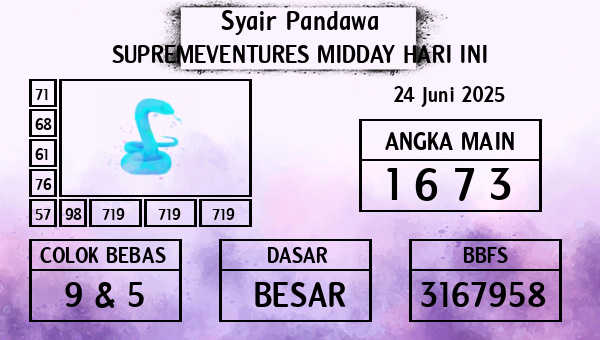 Prediksi Supremeventures Midday