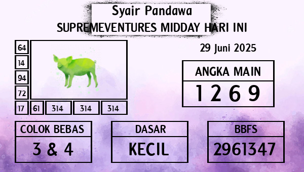 Prediksi Supremeventures Midday