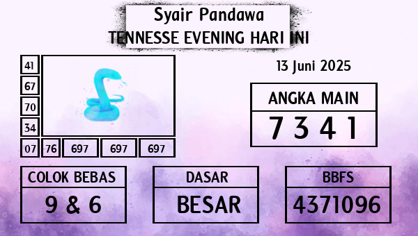 Prediksi Tennesse Evening