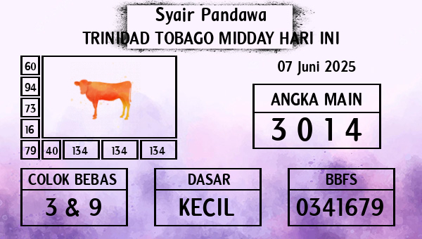 Prediksi Trinidad Tobago Midday
