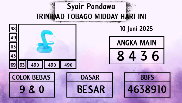 Prediksi Trinidad Tobago Midday