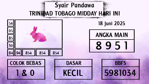 Prediksi Trinidad Tobago Midday