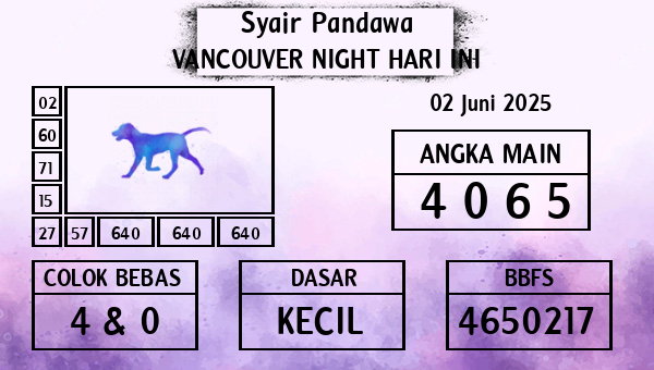 Prediksi Vancouver Night