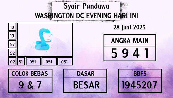 Prediksi Washington Dc Evening