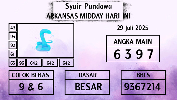 Prediksi Arkansas Midday