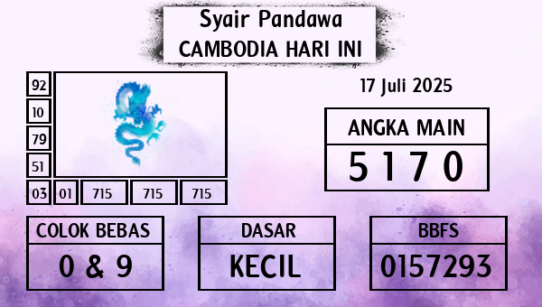 Prediksi Cambodia