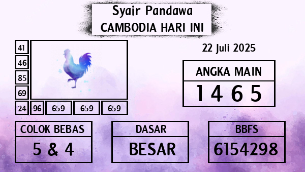Prediksi Cambodia
