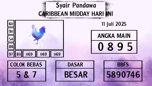 Prediksi Caribbean Midday