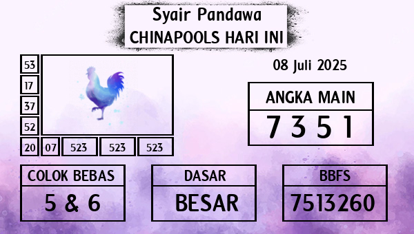 Prediksi Chinapools