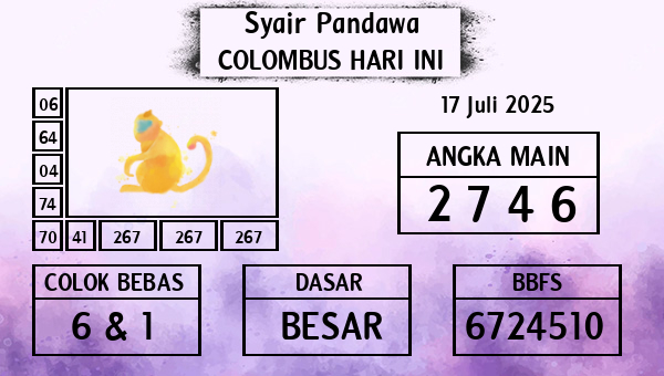 Prediksi Colombus