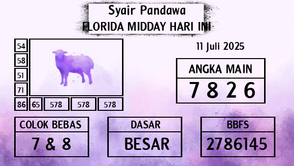 Prediksi Florida Midday
