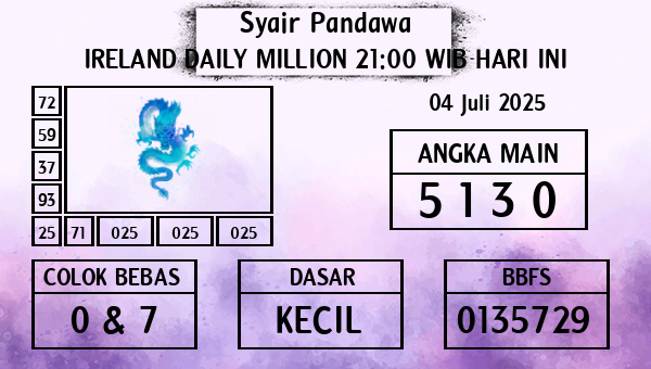 Prediksi Ireland Daily Million 21:00 WIB