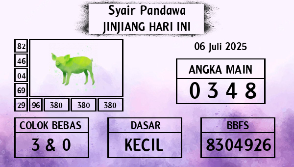 Prediksi Jinjiang