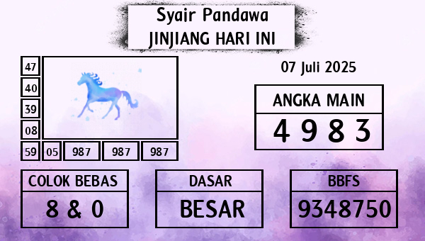 Prediksi Jinjiang