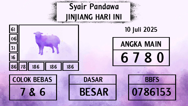 Prediksi Jinjiang