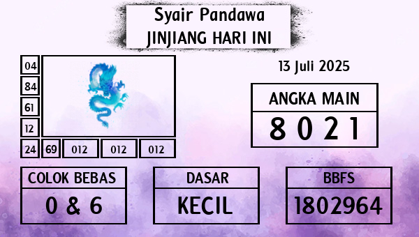 Prediksi Jinjiang