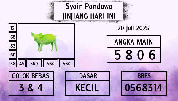 Prediksi Jinjiang