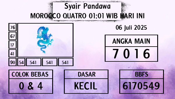 Prediksi Morocco Quatro 01:01 WIB