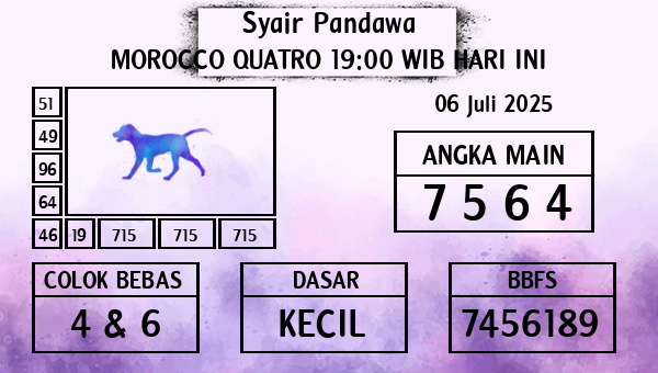 Prediksi Morocco Quatro 19:00 WIB
