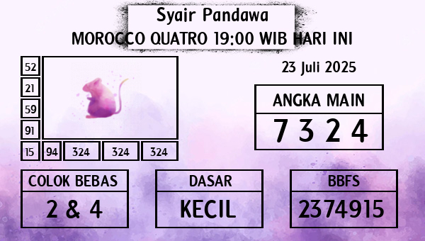 Prediksi Morocco Quatro 19:00 WIB
